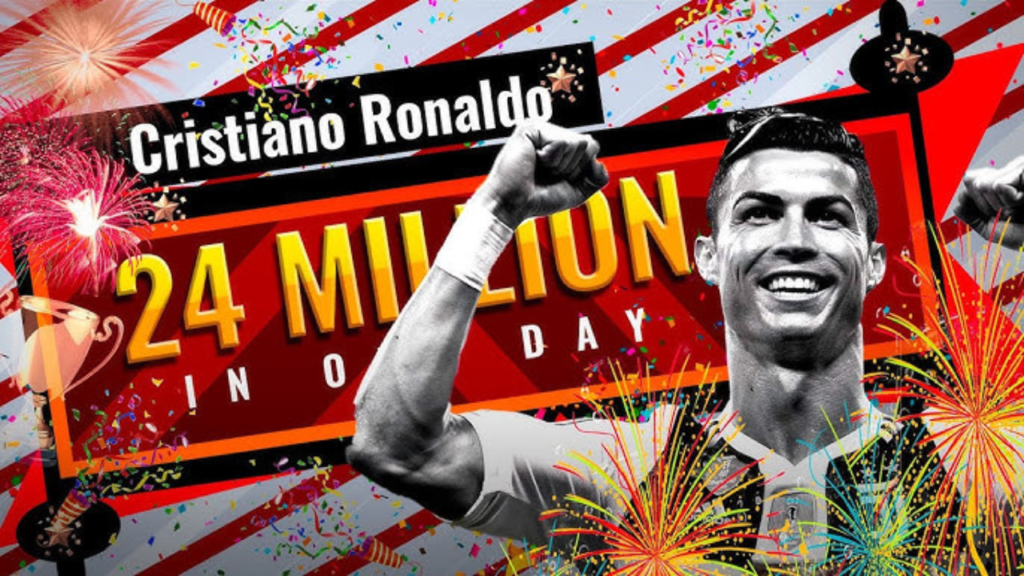 Decoding Cristiano Ronaldo’s Youtube Buzz