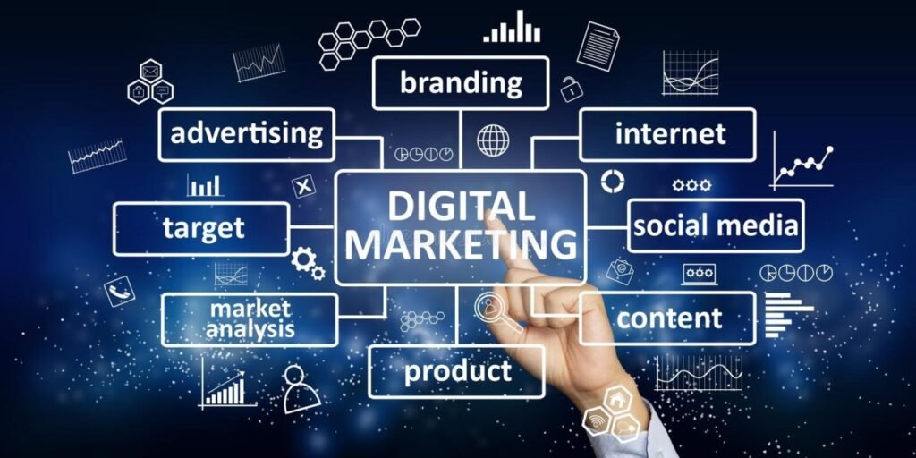 Unlocking Success with Digital Marketing Services in Dubai: A Comprehensive Guide