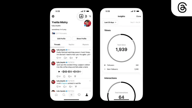 Threads Unveils Real-Time Mobile Analytics for Enhanced Social Media Performance Tracking
